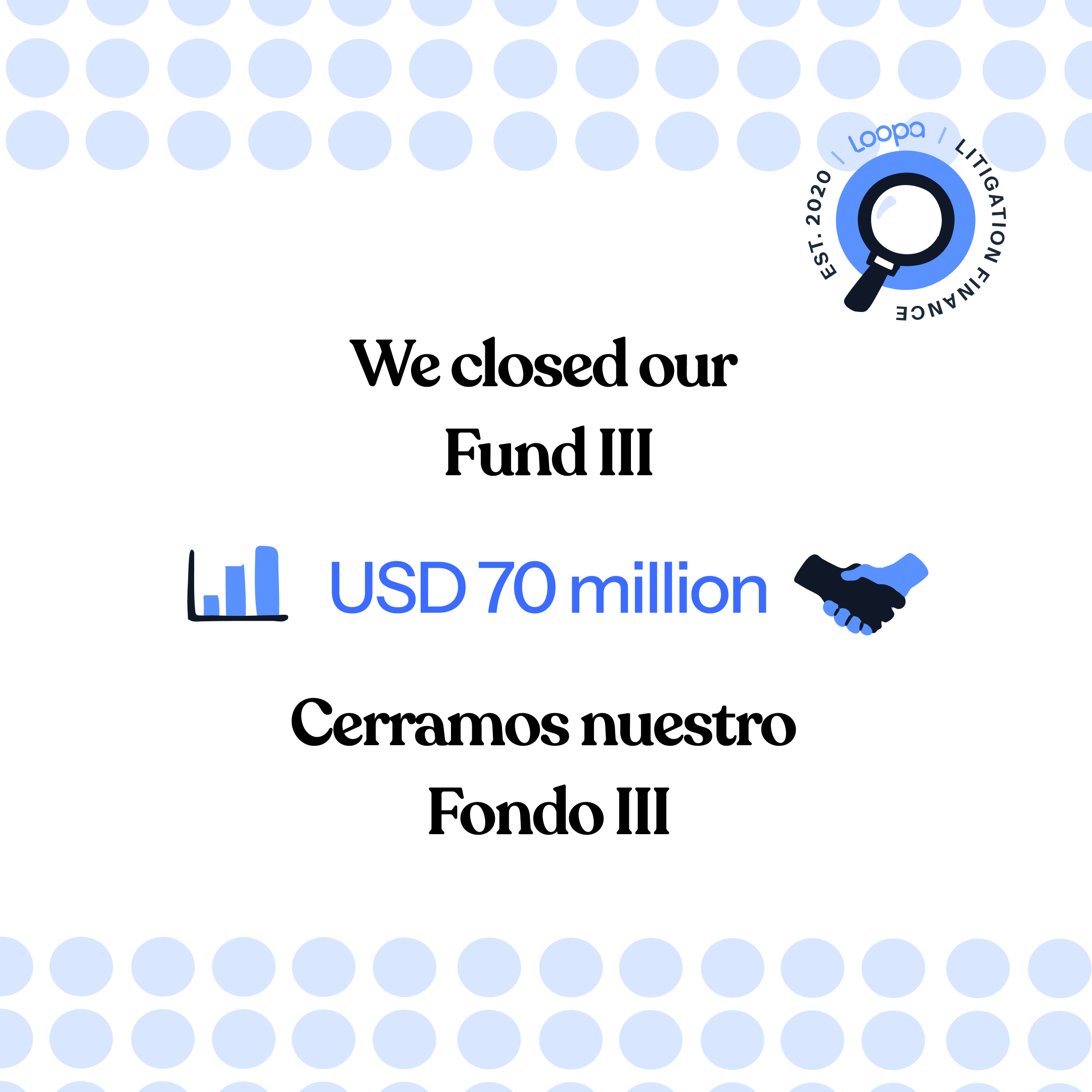 Loopa Finance cierra su Fondo III por USD 70 millones